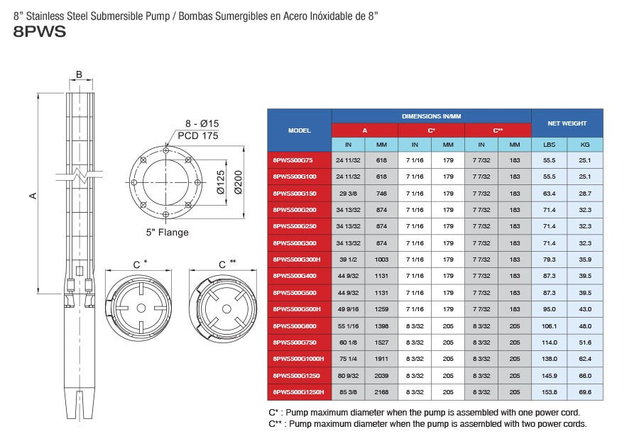 Bomba de Agua Sumergible Tipo Lápiz 8" de 500 Gpm, Pearl