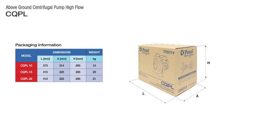 Bomba de Agua Centrifuga con Alto Caudal Serie CQPL de 1 a 2 Hp, Pearl