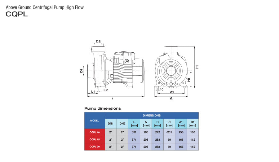Bomba de Agua Centrifuga con Alto Caudal Serie CQPL de 1 a 2 Hp, Pearl