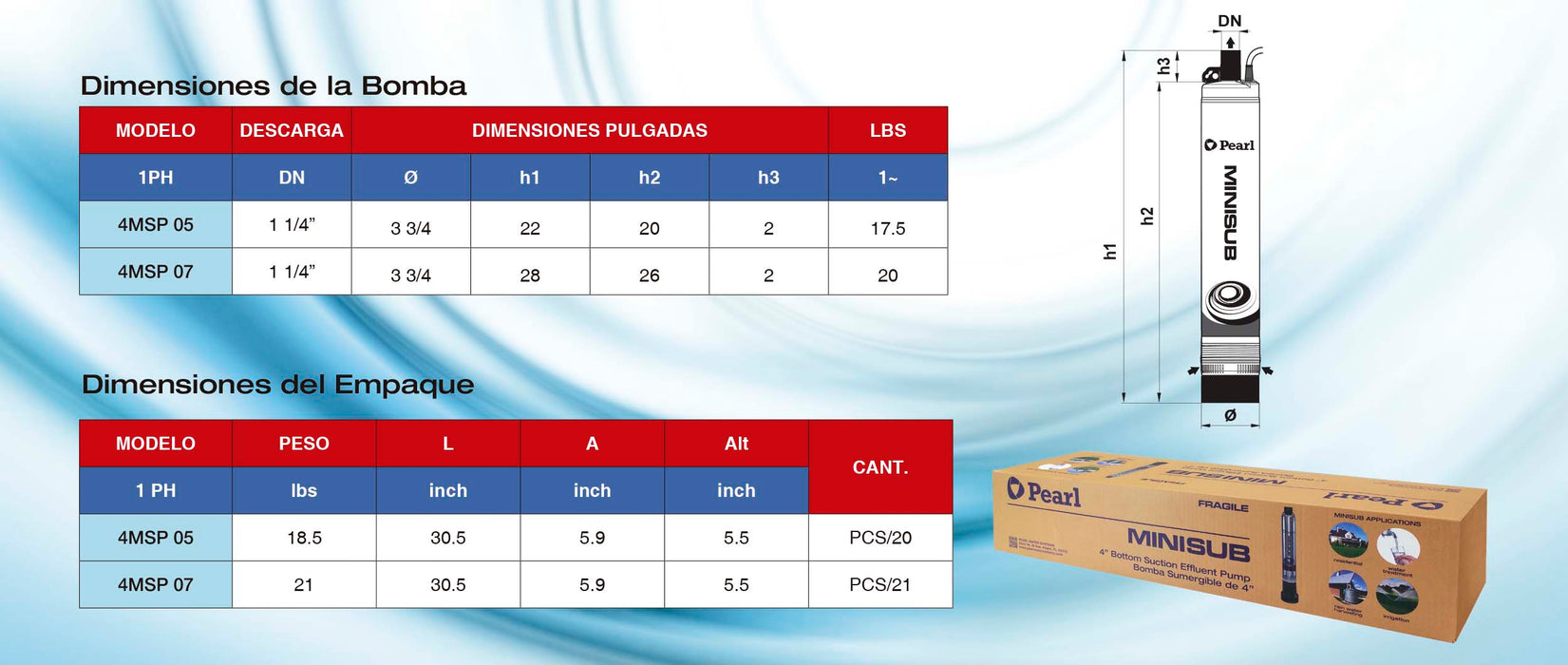 Bomba de Agua Sumergible Tipo Lápiz Minisub 0.5 a 0.7 Hp, Pearl