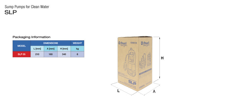 Bomba de Agua Eyectora para Drenaje de Aguas Limpias de 0.5 Hp, Pearl