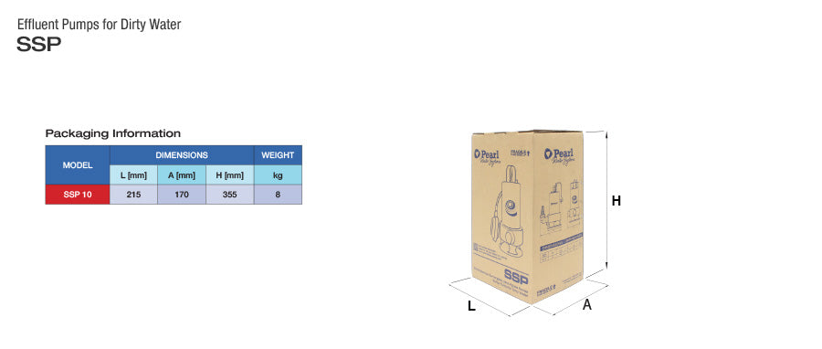 Bomba de Agua Eyectora de Drenaje para Aguas Sucias en Acero Inoxidable de 1 Hp, Pearl