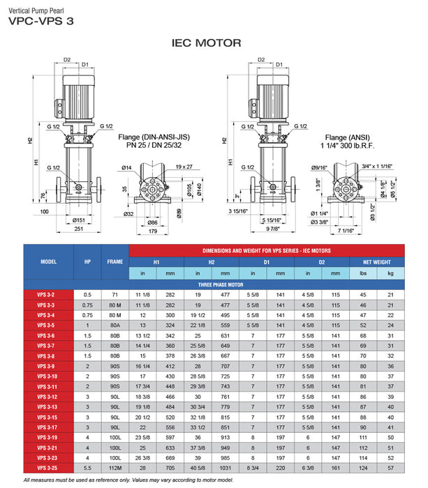 Bomba de Agua Multietapas Vertical VPS 24 GPM de 2 a 3 Hp, Pearl