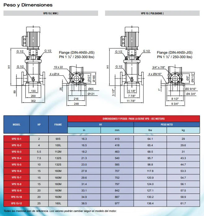 Bomba de Agua Multietapas Vertical VPS de 90 GPM, Pearl