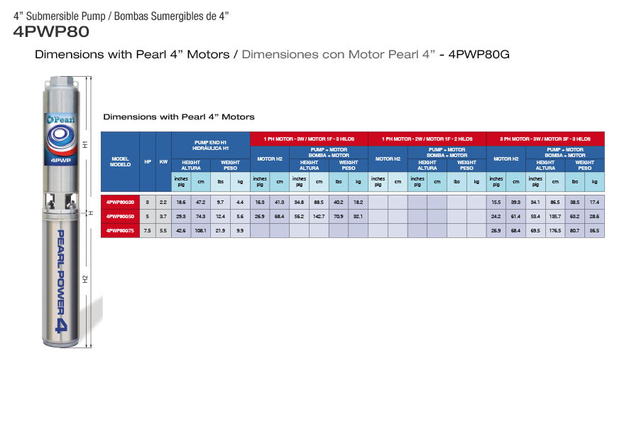 Bomba de Agua Sumergible Tipo Lápiz 4" de  120 GPM, Pearl
