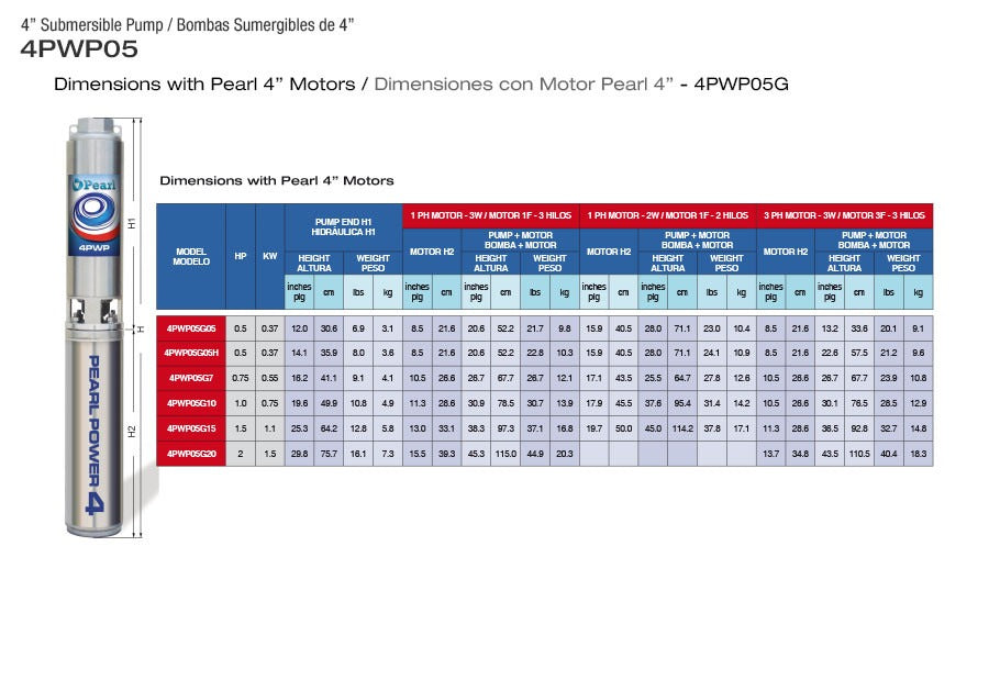Bomba de Agua Sumergible Tipo Lápiz 4" de 7.5 GPM, Pearl