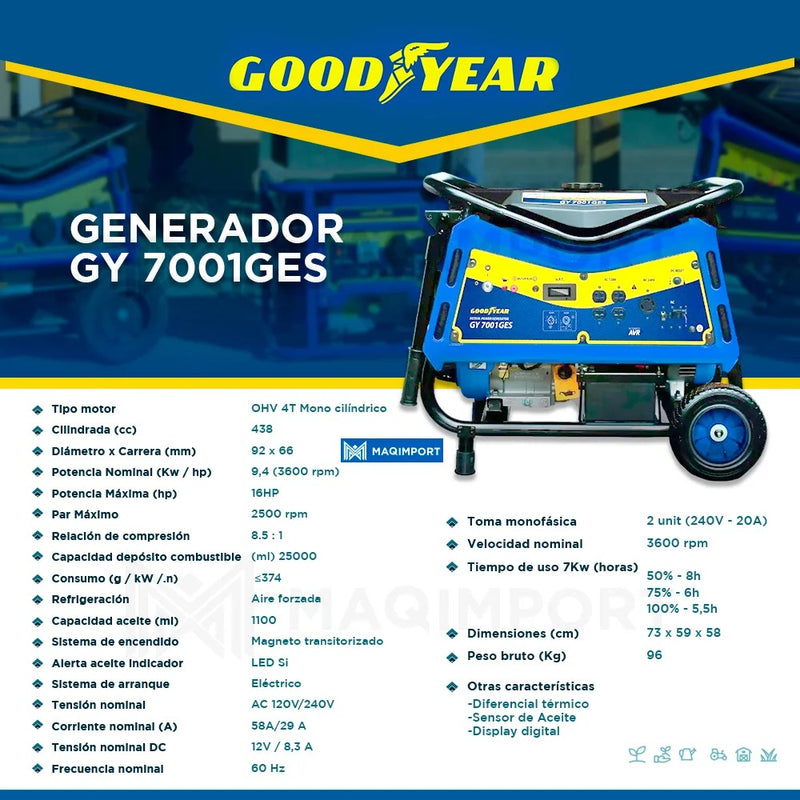 Planta Eléctrica de 4 a 16 Hp, Goodyear