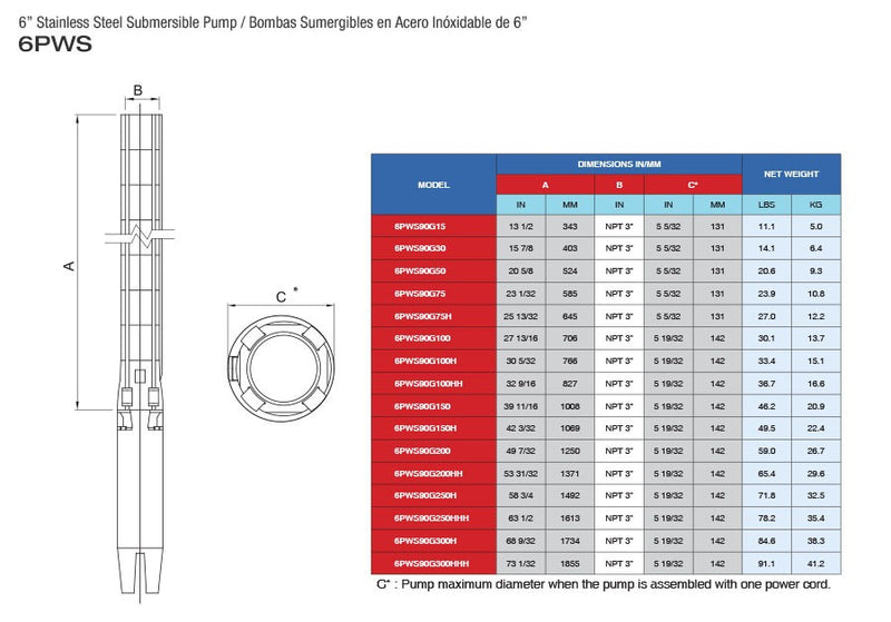 Bomba de Agua Sumergible Tipo Lápiz 6" Serie 6PWPS90, Pearl
