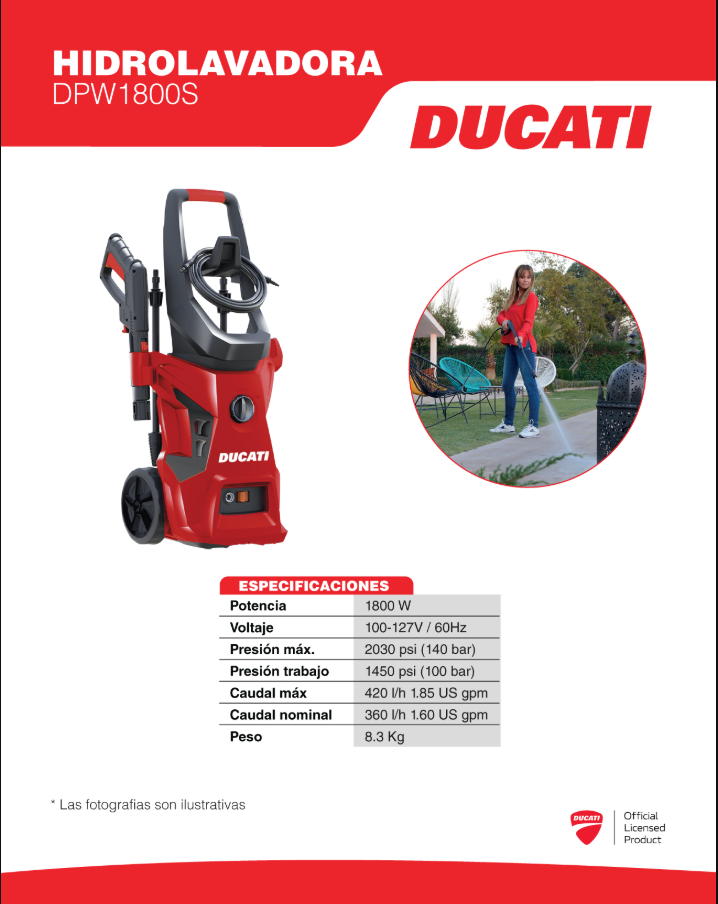 Hidrolavadora de 1400 a 2100 W, Ducati