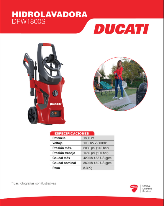 Hidrolavadora de 1400 a 2100 W, Ducati