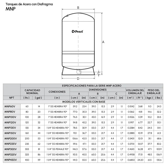 Tanque Hidroneumático Metálico con Diafragma MNP de 28 a 120 Galones, Pearl
