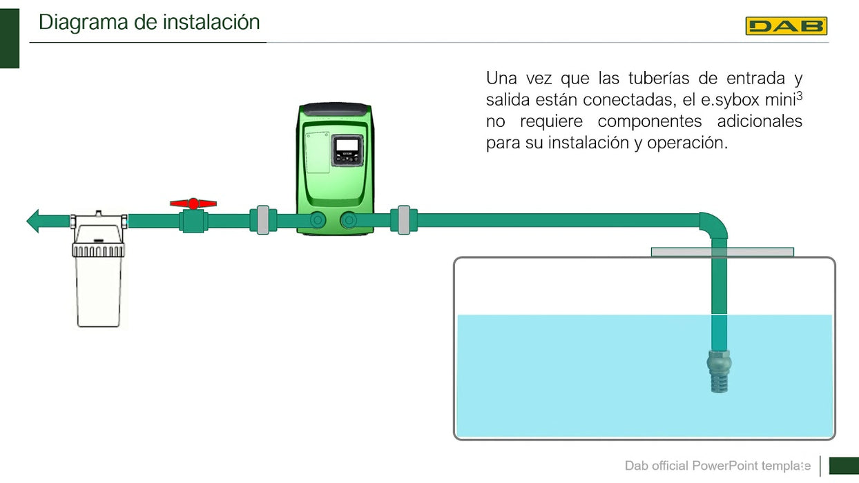 Bomba de Agua de Presión Constante Electrónica Esybox Mini 3 de 1 Hp, DAB