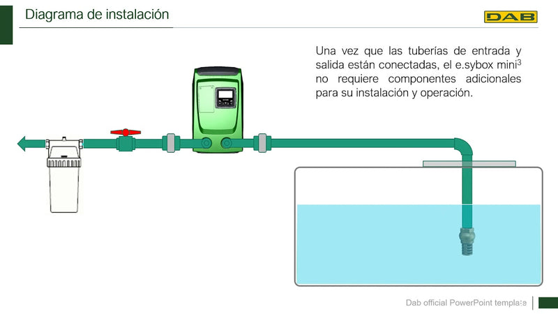 Bomba de Agua de Presión Constante Electrónico Esybox de 2 Hp, DAB